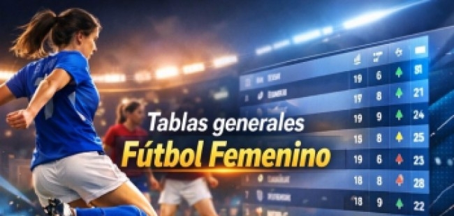 TABLAS GENERALES FUTBOL FEMENINO